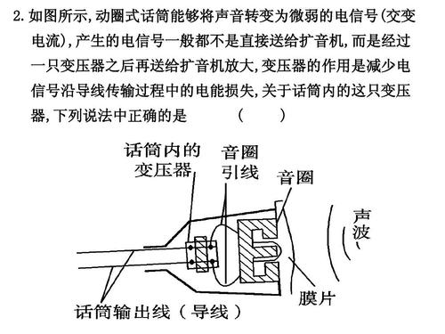 如图所示,动圈式话筒能够将声音转变为微弱的电信号(交变 电流),产生
