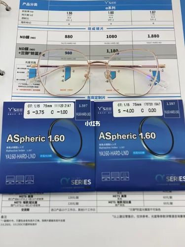 日本豪雅镜片,国际光学巨头之一_豪雅怎么样_日本_数码_时尚_配饰