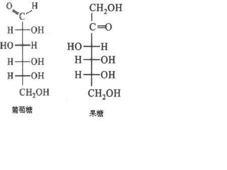 果糖与葡萄糖的分子式都是c6h12o6,且都能产生银镜反应,它们的结构式