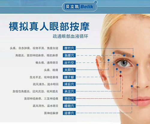 写美篇 【产品优点】 1,中医穴位按摩原理,放松眼脑: 贝立凯眼部按摩