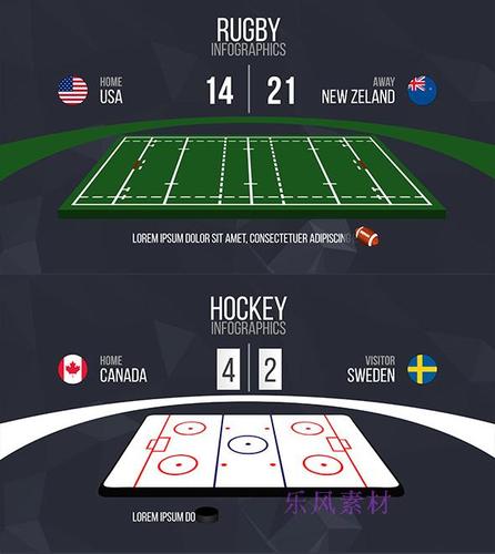 ae模板创意图形动画奥运会体育赛事比分统计排名预告栏目事件包装