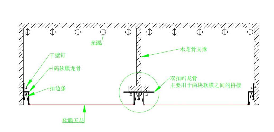 m码(双扣码)软膜天花龙骨安装介绍