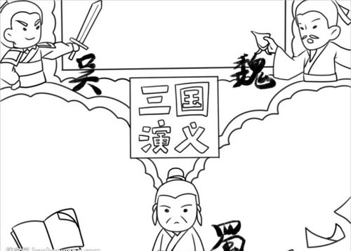 小学生三国演义手抄报模板