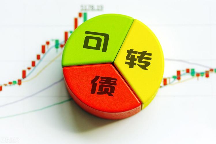 可转债转股(可转债转股的计算公式)