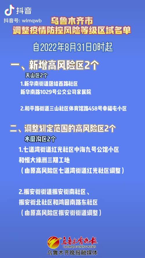 8月31日066时起乌鲁木齐调整疫情防控风险等级区域名单