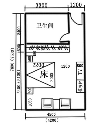 装修必备:2018全屋布局 人体工程学尺寸!照着做,住20