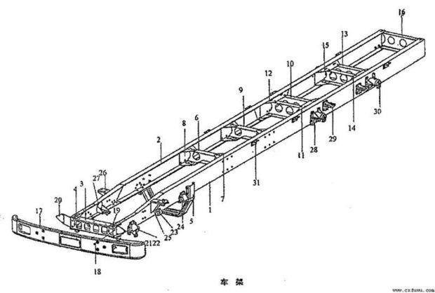 汽车底部的横梁属于车架,为车辆六大总成之一,改型须报审批.