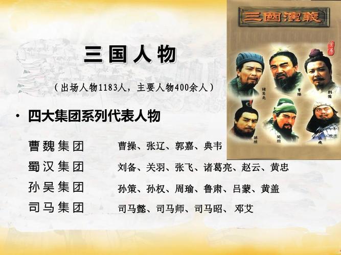 江西省南城县第一人教版高一语文必修5课件:名著导读《三国演义》ppt