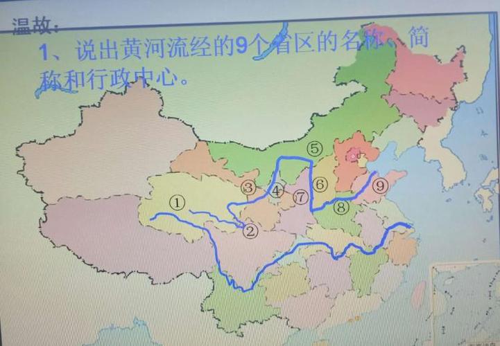 黄河概况知识要点