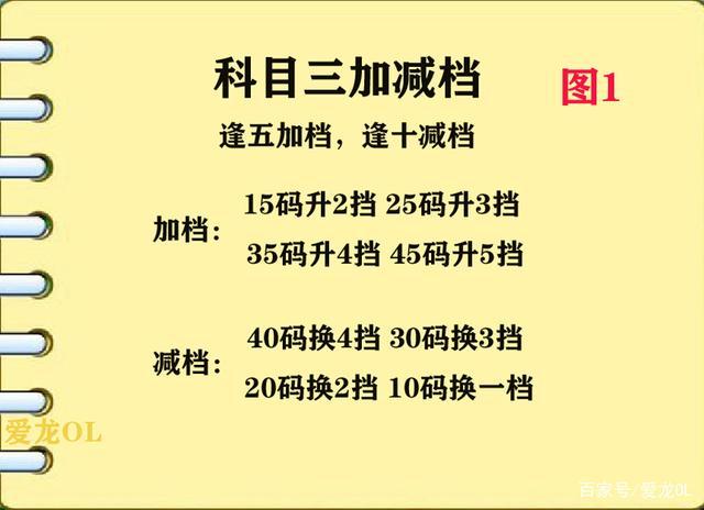 科目三加减档操作技巧口诀 减速减档操作步骤