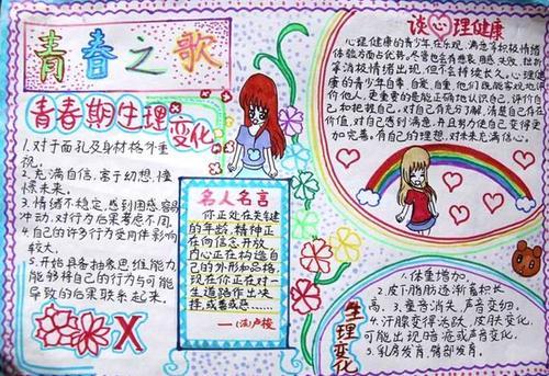青春期健康教育手抄报 可可
