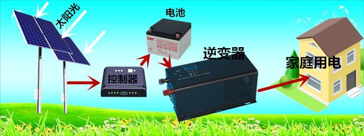 知名厂家鸿伏批发6kw光伏离网逆变器6kw太阳能逆控一体机
