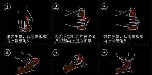 男人自己按摩增粗壮阳法--jelq挤奶法_viger锻炼法_铁