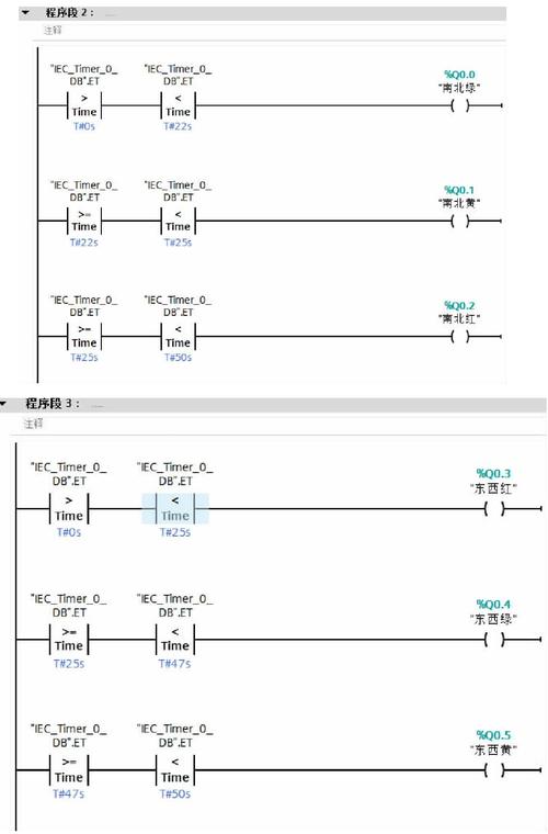 西门子plc1200编程技术下交通灯系统的设计
