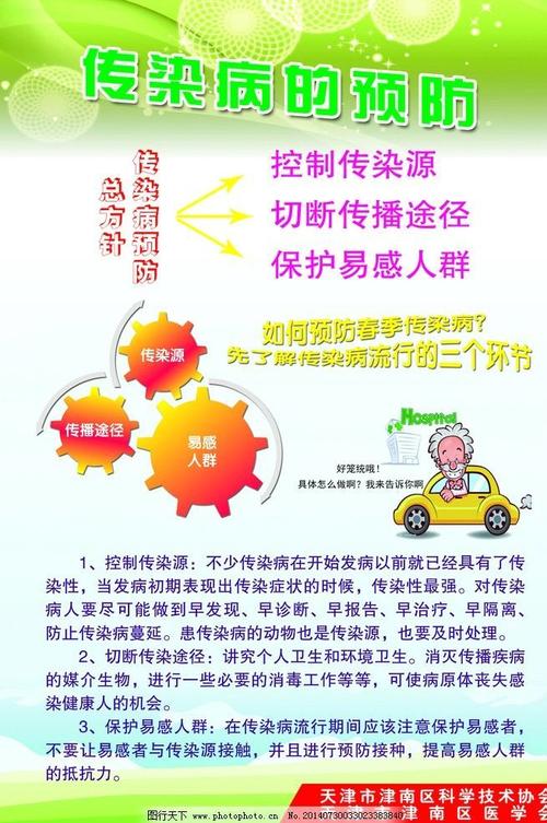 5.流脑(流行性脑脊髓膜炎)
