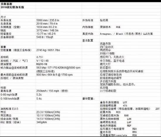 劳斯莱斯幻影18款全新幻影现车全国低价