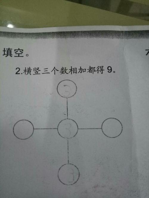 横竖三个数相加都得9