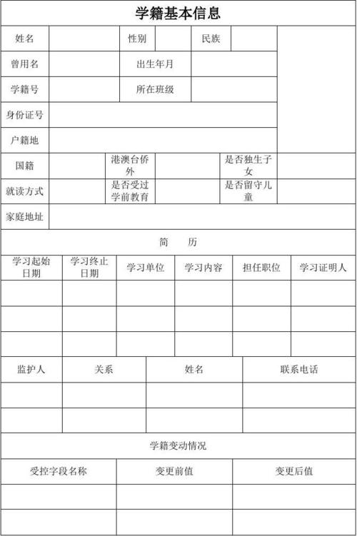学籍基本信息