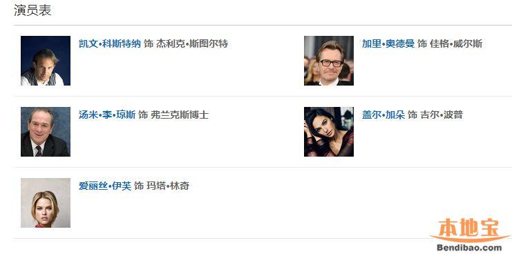 超脑48小时演员表      凯文·科斯特纳 饰 杰利克·斯图尔特