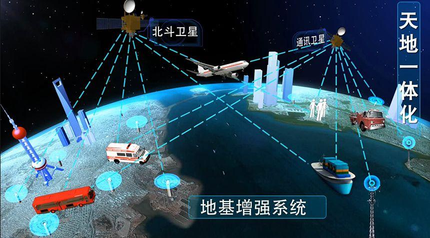 统计地理信息系统 新环境下的统计地理信息系统发展与应用研究