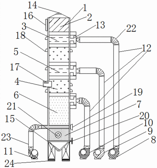 一种塔式粮食烘干机制造技术