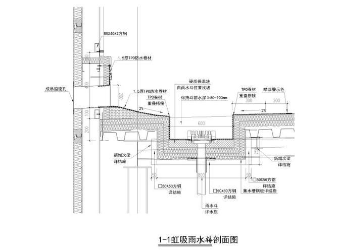 钢结构屋顶节点详图2017(dwg)