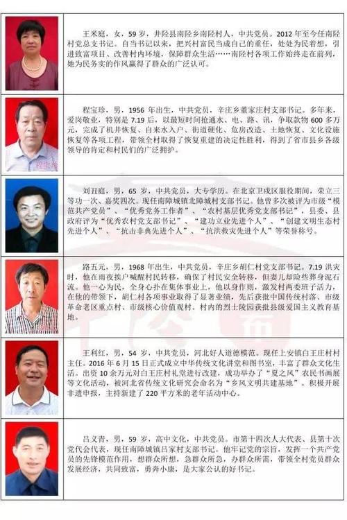 投票|寻找井陉"十大最美人物"!