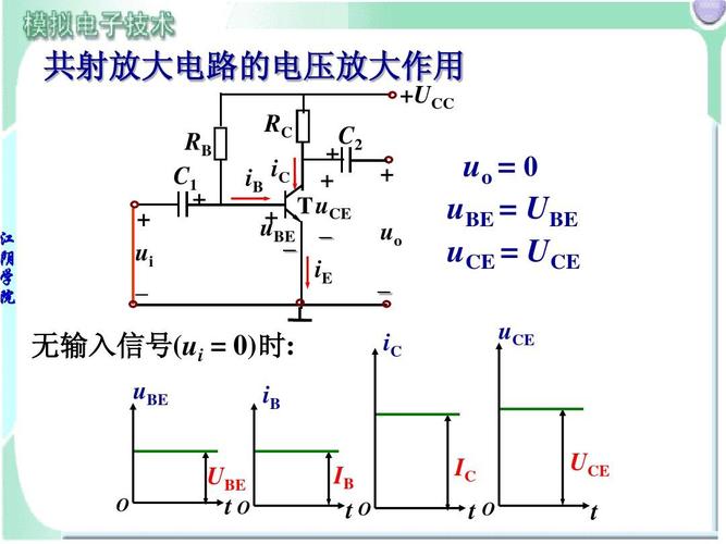 9 共射极放大电路ppt