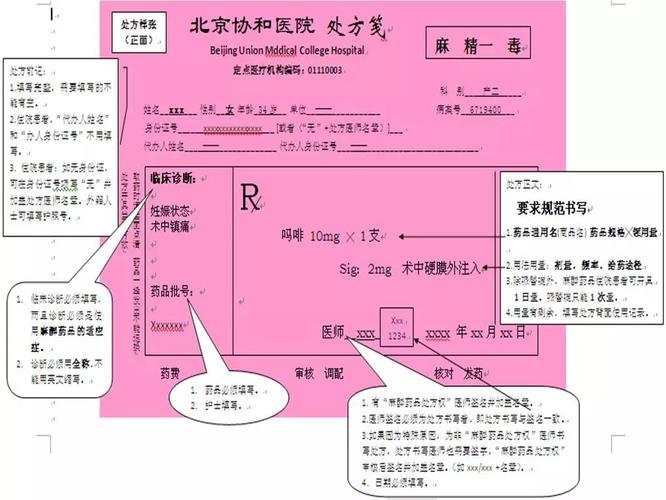 麻醉精一类药品处方书写规范