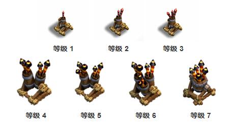 部落冲突防御建筑数据一览 这些知识你真了解吗