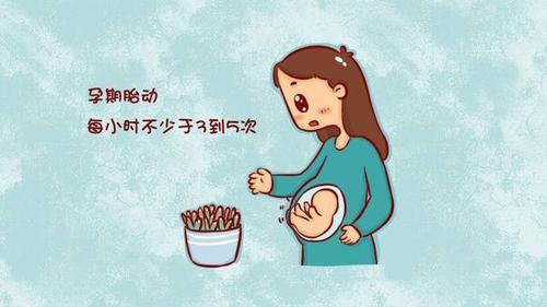什么是孕期胎动?胎动是指胎儿在子宫里的活动,冲击到子宫壁的动作.