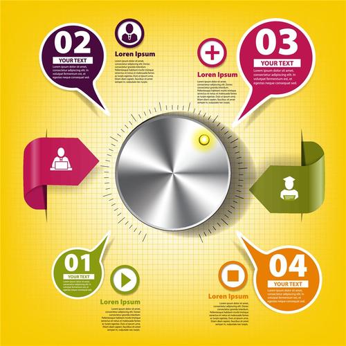 统计标志的统计标志的分类