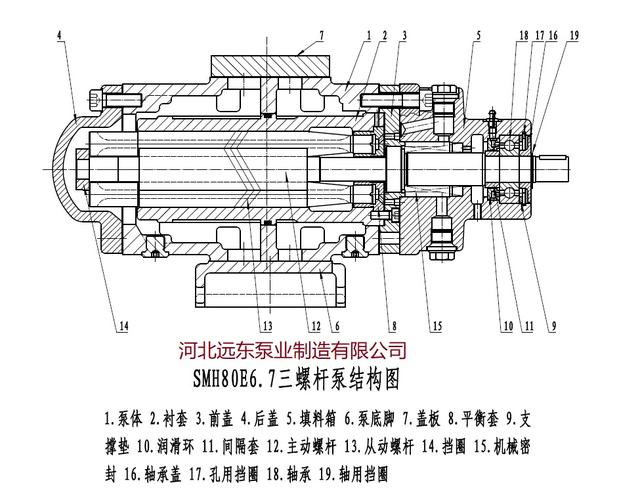 高压柴油点火油采用三螺杆泵结构图