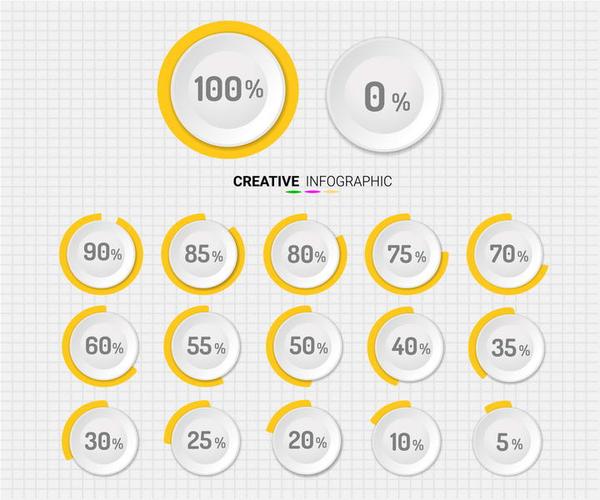 圆形按钮风格的百分比图片免抠素材
