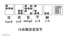 盲文