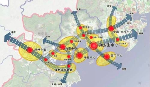 厦门市城市总体规划(2017-2040)分析图,规划建设国家中心城市