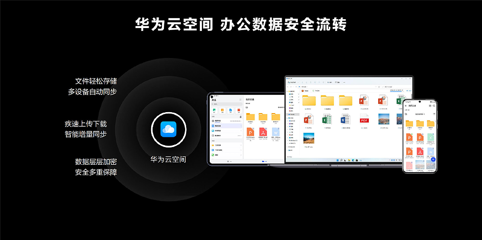 华为云空间沙龙带你探秘个人数据存储那些事儿