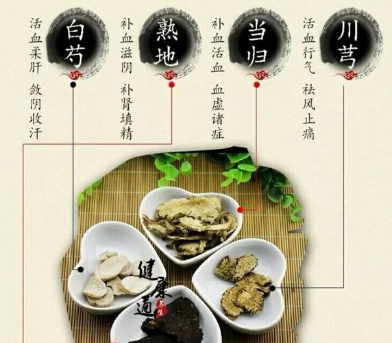 《四物汤鸡蛋》《四物汤乌鸡汤》煮法(一个人分3次量煮)