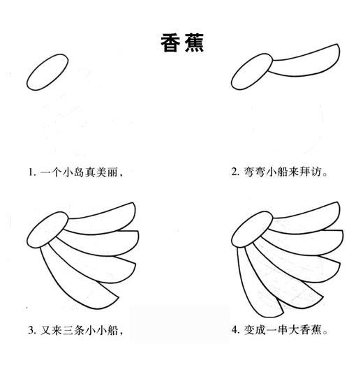 香蕉派儿童简笔画