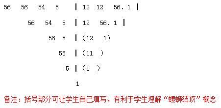 师:第三段,作者巧妙地借鉴了"螺蛳结顶"的旋律写作手法(民族器乐创作