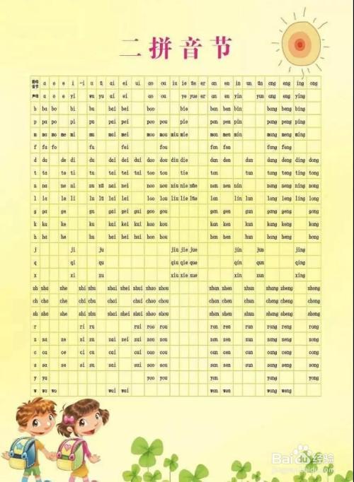 我们多数采用三拼连读法.拼读要领是声母要读轻,介音要快读,韵母