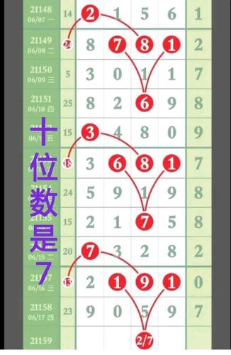 排列五21159期开奖结果23793