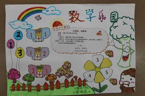 三年级交通工具几何图形手抄报 交通工具手抄报