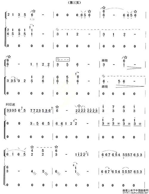 曲谱名阳关三叠傅华强沙里品编曲版古筝谱