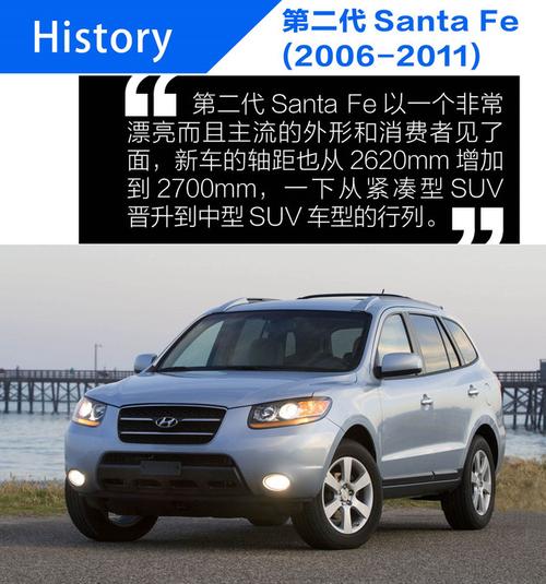 试驾全新一代现代santa fe "全新胜达"的继任者