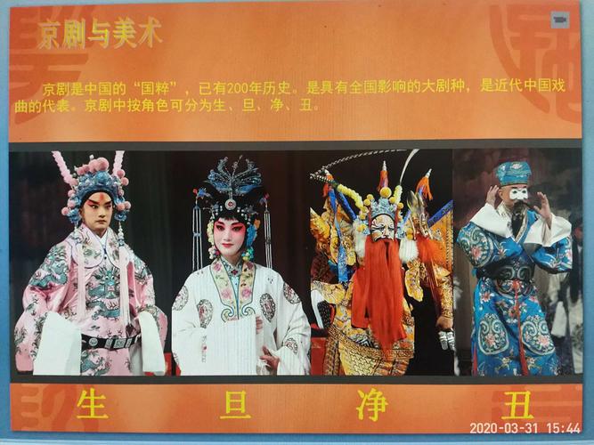 戏曲把人物分为生,旦,净,丑四个角色.