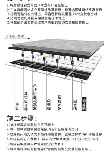 册亨县消音隔墙阻尼玻镁板_建材栏目_机电之家网