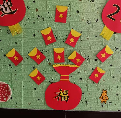 开发区一中附属幼儿园"喜迎2021"新年 主题墙创设活动