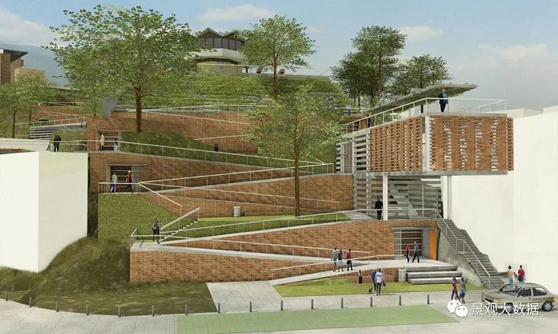 山地景观怎么设计?实现人与自然的和谐发展!