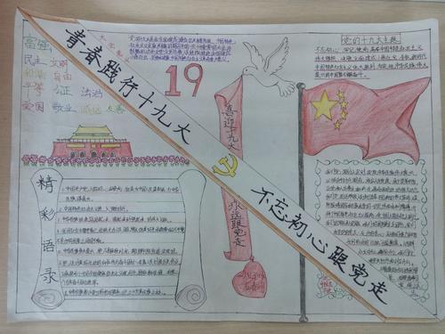 青春同心跟党走手抄报 永远跟党走手抄报